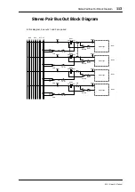 Preview for 123 page of Yamaha 01V Owner'S Manual