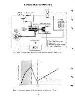 Preview for 14 page of Yamaha 1992 FJ1200 Service Manual