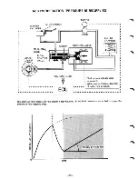 Preview for 16 page of Yamaha 1992 FJ1200 Service Manual