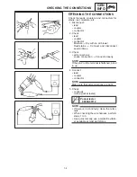 Preview for 15 page of Yamaha 1998 FZS600 5DM1-AE1 Service Manual