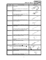 Preview for 18 page of Yamaha 1998 FZS600 5DM1-AE1 Service Manual