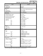 Preview for 24 page of Yamaha 1998 FZS600 5DM1-AE1 Service Manual