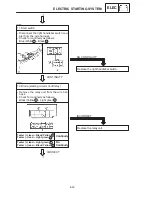 Preview for 310 page of Yamaha 1998 FZS600 5DM1-AE1 Service Manual