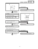 Preview for 331 page of Yamaha 1998 FZS600 5DM1-AE1 Service Manual