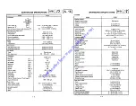 Preview for 15 page of Yamaha 1999 CW50L Service Manual