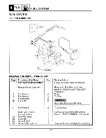 Preview for 43 page of Yamaha 1999 LS1200X Service Manual