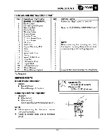 Preview for 60 page of Yamaha 1999 LS1200X Service Manual