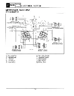 Preview for 106 page of Yamaha 1999 LS1200X Service Manual