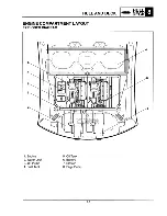 Preview for 133 page of Yamaha 1999 LS1200X Service Manual