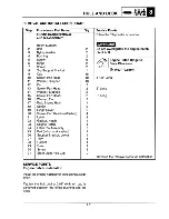 Preview for 143 page of Yamaha 1999 LS1200X Service Manual