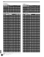 Preview for 154 page of Yamaha 2.0 Owner'S Manual