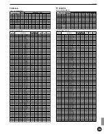 Preview for 161 page of Yamaha 2.0 Owner'S Manual