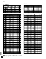 Preview for 162 page of Yamaha 2.0 Owner'S Manual