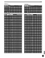 Preview for 163 page of Yamaha 2.0 Owner'S Manual