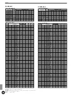 Preview for 164 page of Yamaha 2.0 Owner'S Manual