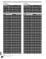 Preview for 166 page of Yamaha 2.0 Owner'S Manual