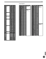 Preview for 169 page of Yamaha 2.0 Owner'S Manual