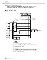 Preview for 182 page of Yamaha 2 Owner'S Manual