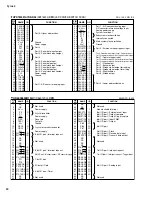 Preview for 30 page of Yamaha 2 Service Manual