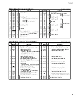 Preview for 31 page of Yamaha 2 Service Manual