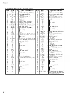 Preview for 32 page of Yamaha 2 Service Manual