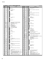 Preview for 36 page of Yamaha 2 Service Manual