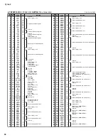 Preview for 38 page of Yamaha 2 Service Manual