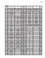 Preview for 87 page of Yamaha 2 Service Manual