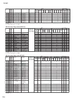 Preview for 100 page of Yamaha 2 Service Manual