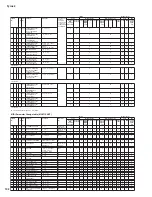 Preview for 102 page of Yamaha 2 Service Manual