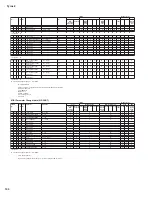 Preview for 104 page of Yamaha 2 Service Manual