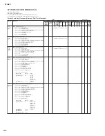 Preview for 106 page of Yamaha 2 Service Manual