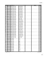 Preview for 147 page of Yamaha 2 Service Manual