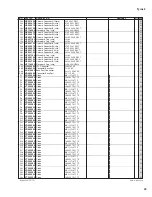 Preview for 155 page of Yamaha 2 Service Manual