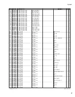 Preview for 159 page of Yamaha 2 Service Manual