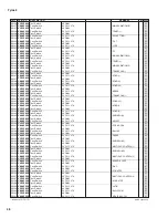 Preview for 160 page of Yamaha 2 Service Manual