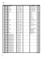 Preview for 164 page of Yamaha 2 Service Manual