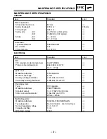 Preview for 7 page of Yamaha 2003 AG200F Supplementary Service Manual