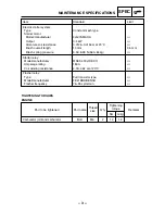 Preview for 8 page of Yamaha 2003 AG200F Supplementary Service Manual