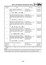 Preview for 98 page of Yamaha 2003 FJR1300 Service Manual