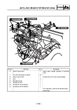 Preview for 122 page of Yamaha 2003 FJR1300 Service Manual