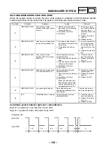 Preview for 148 page of Yamaha 2003 FJR1300 Service Manual