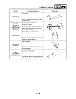 Preview for 27 page of Yamaha 2004 YP400 Service Manual