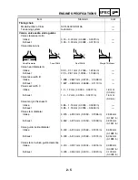 Preview for 35 page of Yamaha 2004 YP400 Service Manual