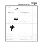 Preview for 38 page of Yamaha 2004 YP400 Service Manual