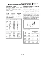 Preview for 47 page of Yamaha 2004 YP400 Service Manual