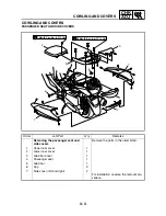 Preview for 82 page of Yamaha 2004 YP400 Service Manual