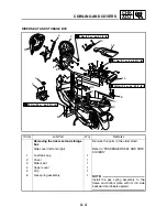 Preview for 83 page of Yamaha 2004 YP400 Service Manual