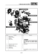 Preview for 84 page of Yamaha 2004 YP400 Service Manual