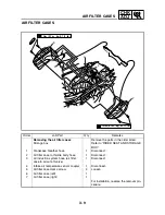 Preview for 88 page of Yamaha 2004 YP400 Service Manual